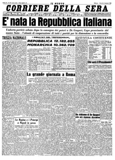 Introduzione - panoramica